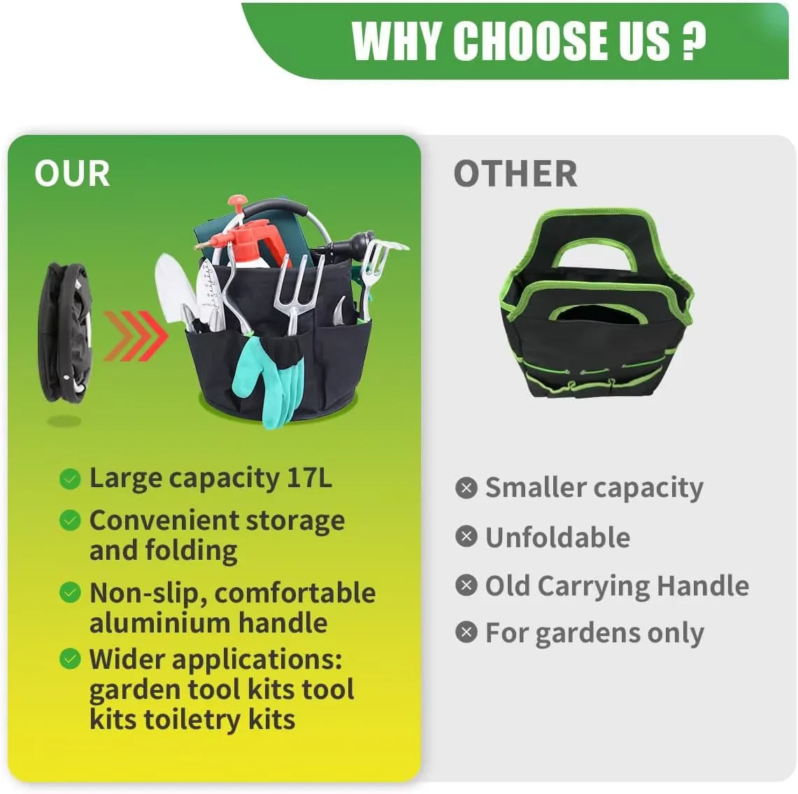 TidyGo Multipurpose Bag